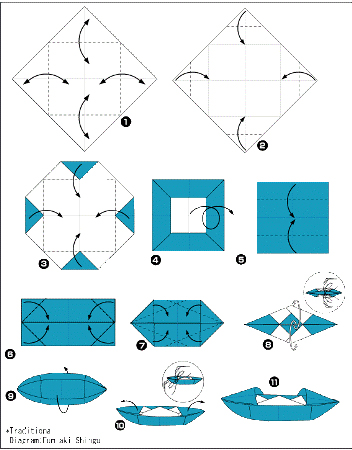 Как сделать кораблик из бумаги. Оригами кораблик. Бумажные поделки для детей своими руками без клея