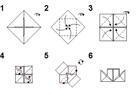 Как сделать кораблик из бумаги - Оригами пароход